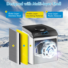 Load image into Gallery viewer, 2-in-1 Stainless Steel Countertop Ice Maker with Water Dispenser