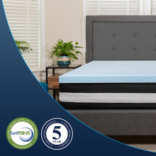 Load image into Gallery viewer, Queen 12 Inch Foam Pocket Spring Mattress, 2 inch Gel Memory Foam Topper Bundle