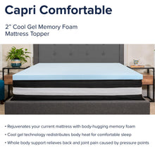 Load image into Gallery viewer, Queen 10 Inch Foam Pocket Spring Mattress, 2 inch Gel Memory Foam Topper Bundle