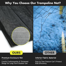 Load image into Gallery viewer, Trampoline Safety Replacement Protection Enclosure Net-15 ft