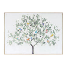 Load image into Gallery viewer, Birds in Tree Print