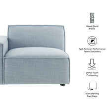 Load image into Gallery viewer, Restore Performance Fabric Upholstered Left-Facing Modular Lounge Chair by Modway