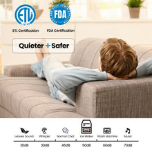 Load image into Gallery viewer, Self Dispensing Countertop Nugget Ice Maker-Silver