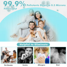 Load image into Gallery viewer, Ozone Free Air Purifier with H13 True HEPA Filter Air Cleaner up to 1200 Sq. Ft-White