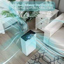 Load image into Gallery viewer, Ozone Free Air Purifier with H13 True HEPA Filter Air Cleaner up to 1200 Sq. Ft-White