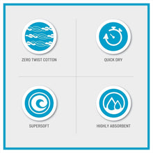 Load image into Gallery viewer, Madison Park Essentials Super Soft 6 Piece Cotton Towel Set Mpe73-665