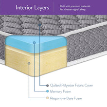 Load image into Gallery viewer, Mila 6" Narrow Twin Mattress by Modway