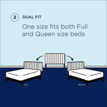 Load image into Gallery viewer, Alyona Channel Tufted Performance Velvet Full/Queen Headboard by Modway