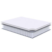 Load image into Gallery viewer, Jenna 10" Innerspring and Foam Full Mattress by Modway