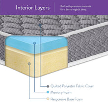 Load image into Gallery viewer, Mila 6" Queen Mattress by Modway