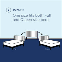 Load image into Gallery viewer, Rebecca Performance Velvet Full / Queen Headboard by Modway