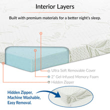 Load image into Gallery viewer, Relax Queen 2" Gel Memory Foam Mattress Topper by Modway
