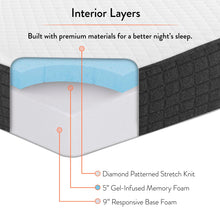 Load image into Gallery viewer, Aveline 14" Memory Foam Full Mattress by Modway