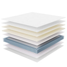 Load image into Gallery viewer, Jenna 12" Innerspring and Foam King Mattress by Modway