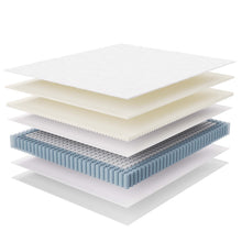 Load image into Gallery viewer, Jenna 12" Innerspring and Foam California King Mattress by Modway