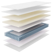 Load image into Gallery viewer, Jenna 6" Innerspring and Foam Narrow Twin Mattress by Modway