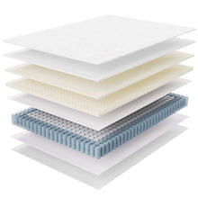 Load image into Gallery viewer, Jenna 6" Innerspring and Foam Full Mattress by Modway