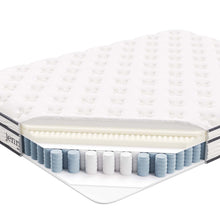 Load image into Gallery viewer, Jenna 6" Innerspring and Foam Queen Mattress by Modway