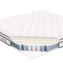 Load image into Gallery viewer, Jenna 6" Innerspring and Foam King Mattress by Modway