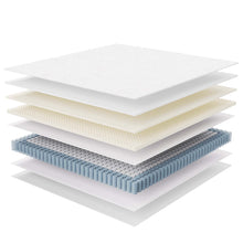 Load image into Gallery viewer, Jenna 6" Innerspring and Foam King Mattress by Modway
