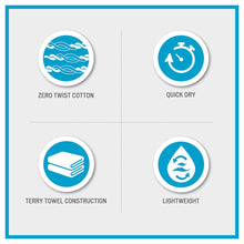 Load image into Gallery viewer, 510 Design Big Bundle 100% Cotton 12Pcs Bath Towel Set- Taupe 5DS73-0217 By Olliix