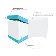 Load image into Gallery viewer, Sleep Philosophy Memory Foam Knee Pillow Basi30-0531