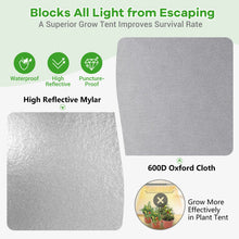 Load image into Gallery viewer, 60 x 60 x 80 Inch Grow Tent High Reflective Mylar with Observation Window-Gray