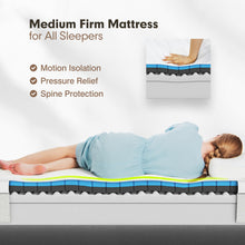 Load image into Gallery viewer, 8 Inch Mattress Gel Infused Memory Foam Medium Firm Bamboo Charcoal-Queen Size