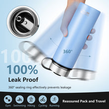 Load image into Gallery viewer, 22 Oz Double-walled Insulated Stainless Steel Water Bottle with 2 Lids and Straw-Blue