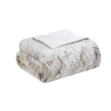 Load image into Gallery viewer, Madison Park Sachi Oversized Faux Fur Throw -60X70" MP50-4907 By Olliix
