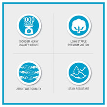 Load image into Gallery viewer, Madison Park Signature Splendor 1000Gsm 100% Cotton 6 Piece Towel Set MPS73-435