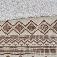 Load image into Gallery viewer, Woolrich Anderson Oversized Mink To Berber Heated Throw - 60X70" WR54-1775