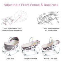 Load image into Gallery viewer, 5 in 1 Portable Baby Multi-Functional Crib with Canopy Toys-Pink