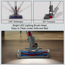 Load image into Gallery viewer, Handheld Stick Vacuum Cleaner w/Detachable Battery & Filtration-Red
