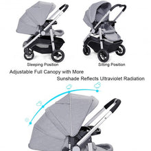 Load image into Gallery viewer, Aluminum Lightweight Foldable Baby Stroller-Gray