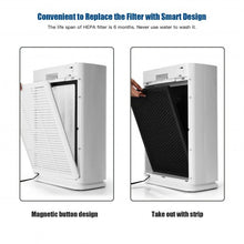 Load image into Gallery viewer, Air Purifier Replacement Filter Active Carbon Replacement Filter