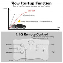 Load image into Gallery viewer, 12V Licensed Mercedes-Benz G650 Kids Ride On Car-Black