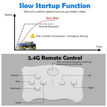 Load image into Gallery viewer, 12V Battery Powered Kids Ride On Dumpbed Truck RC-Blue