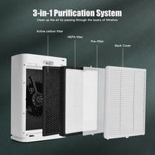 Load image into Gallery viewer, 800 sq.ft Air Purifier True HEPA Filter Carbon Filter Air Cleaner Home Office