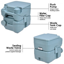 Load image into Gallery viewer, 5 Gallon 20 L Outdoor / Indoor Potty Commode Portable Flush Toilet-Green