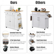 Load image into Gallery viewer, Rubber Wood Countertop Rolling Kitchen Island Cart-White