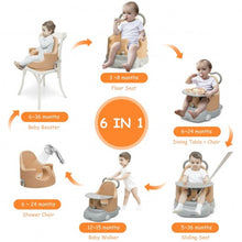 Load image into Gallery viewer, 6-in-1 Convertible Baby Booster Seat with Tray Wheels-Orange