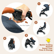 Load image into Gallery viewer, Lightweight Aluminium Frame Baby Stroller with Net-Blue