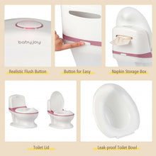 Load image into Gallery viewer, Kids Realistic Flushing Sound Lighting Potty Training Transition Toilet -Pink