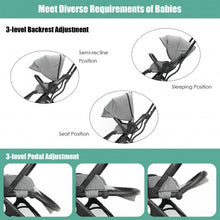 Load image into Gallery viewer, High Landscape Foldable Baby Stroller with Reversible Reclining Seat-Gray