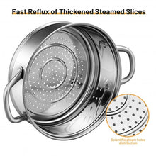 Load image into Gallery viewer, 2-Tier Steamer Pot Saucepot Stainless Steel with Tempered Glass Lid