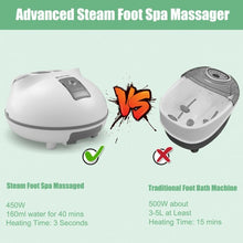 Load image into Gallery viewer, Steam Foot Spa Bath Massager Foot Sauna Care with Heating Timer Electric Rollers