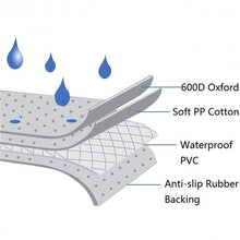 Load image into Gallery viewer, Waterproof Pet Front Seat Cover For Cars w/ Anchor