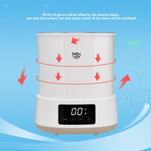Load image into Gallery viewer, Baby Bottle Electric Steam Sterilizer with LED Display