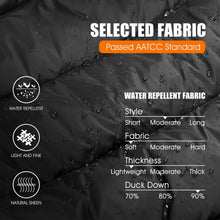 Load image into Gallery viewer, Hooded Electric USB Women�s Down Heated Jacket-Black-XL